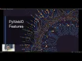 PyWebIO - A python library that allows us to build web apps using only python Explained