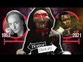 The Saw Timeline Horror History