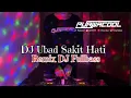 Download Lagu DJ Ubad Sakit Hati Bagus Parijata Viral Tiktok 2025