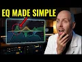 Every EQ Filter Explained And When to Use Them