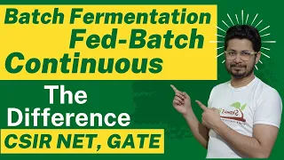 Batch fed batch and continuous fermentation biotechnology batch culture vs continuous culture