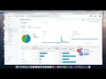 M C Analytics