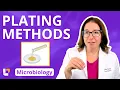Plating Methods Microbio Pre-Nursing Pre-Med Health Field Careers LevelUpRN