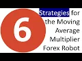 Learn 6 powerful automated Forex trading strategies using the Moving Average Stops and Targets