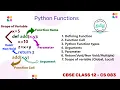 Working With Functions In Python In Tamil Class 12 One Shot Computer Science CBSE