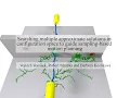 RRT-IR Cylindrical scenario C1