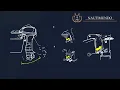 How to TRIM your BOAT, with OUTBOARD or STERNDRIVE  [Basics Of Boat Trim] – NAUTIMUNDO