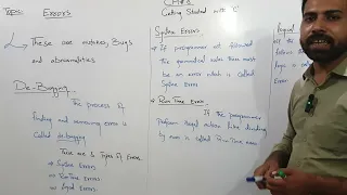 Errors Debugging Runtime error Syntax error and Logical error