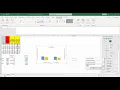 How to make bar graphs with two y axes in Excel