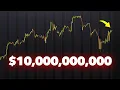 Download Lagu SPY MASSIVE $10 BILLION+ DARK POOL PRINTS (UNUSUAL)