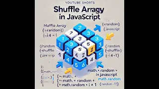 How to Shuffle an Array Using JS Quick Tutorial