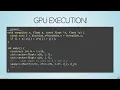Compiler Explorer The Features You Never Knew Existed - Matt Godbolt