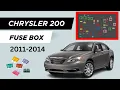 Chrysler 200 2011-2014 Fuse Box Location Diagram Explained