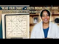 How to Read a South Indian Natal Chart Beginner s Guide to Vedic Astrology