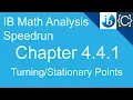 Chapter 4 4 1 Turning Stationary Points CodingBytes IB Math Analysis Speedrun