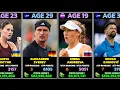 The Best Tennis Players at Every Age 2026