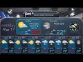 Todays Weather Tuesday March 17 2026 for Southeast Massachusetts