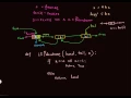 148 DoublyLinkedListPalindrome