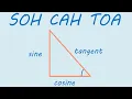SOH CAH TOA explained