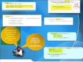 011 - Curso de Java para principiantes Jerarquia de Clases y Herencias