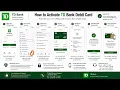 How to Activate TD Bank Debit Card