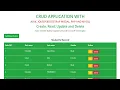 HOW TO CTREATE A CRUD APPLICATION WITH HTML CSS BOOTSTRAP MODAL JQUERY AJAX PHP AND MYSQL part one