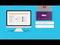 What is financial aggregation