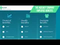 The Hershey Company Employee Benefits Benefit Overview Summary