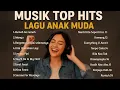 Download Lagu Top Hits Trending Musik Spotify 2025 🔥 #music #spotify #trending 