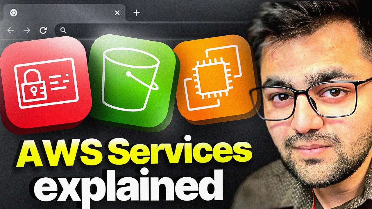 Top AWS Services Explained - System Design