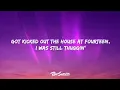 BossMan Dlow - Shake Dat Ahh (Lyrics)