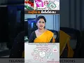 Telangana Municipal Elections Exit Polls Latest Updates Congress Vs BRS Vs BJP Satyagrhi TV