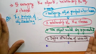 object oriented analysis in software engineering part -