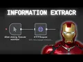Use Google Trends Data in n8n Find Viral Topics on Autopilot