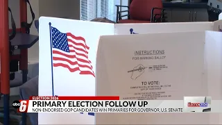 Next steps for GOP after non-endorsed candidates win races in Minnesota primary elections