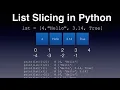 Python List Slicing Explained Tips Tricks and Examples