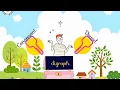 Unlock the Secrets of Vowel and Digraphs The Key to Phonemic Awareness