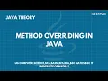 Method Overriding in Java