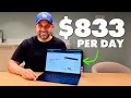 How I Used Reddit To Build a Business
