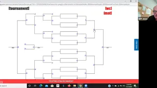 Trackwrestling Advanced Training Regional or National Tourn