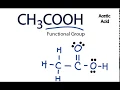 CH3COOH Lewis Structure Acetic acid