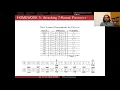 Cryptanalysis 6 7 Differential Cryptanalysis of PRESENT Cipher
