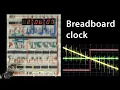 Let s build a digital clock