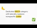 FY 2027 ICD-10-CM Code Updates New Deleted Revised Codes Effective October 1 2026