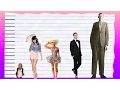 How Tall Is Katy Perry - Height Comparison