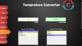Basic Temperature Converter Using Java By Shubhumania