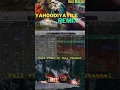 Download Lagu Yehoodhiyayile Oru Gramathil Remix #christmas #shortsfeed #shortsviral #shorts