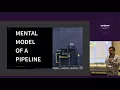 Robust Data Processing Pipeline with Elixir and Flow - Laszlo Bacsi