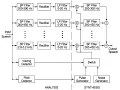 DSP Lecture 24 Differential quantization and vocoding