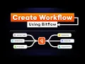 How to Create a Workflow Using Bit Flows Step-by-Step Tutorial